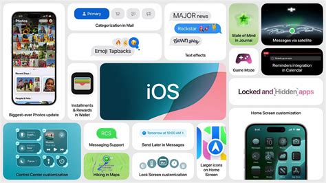 iOS 15.1 Features: Everything New in iOS 15.1 .